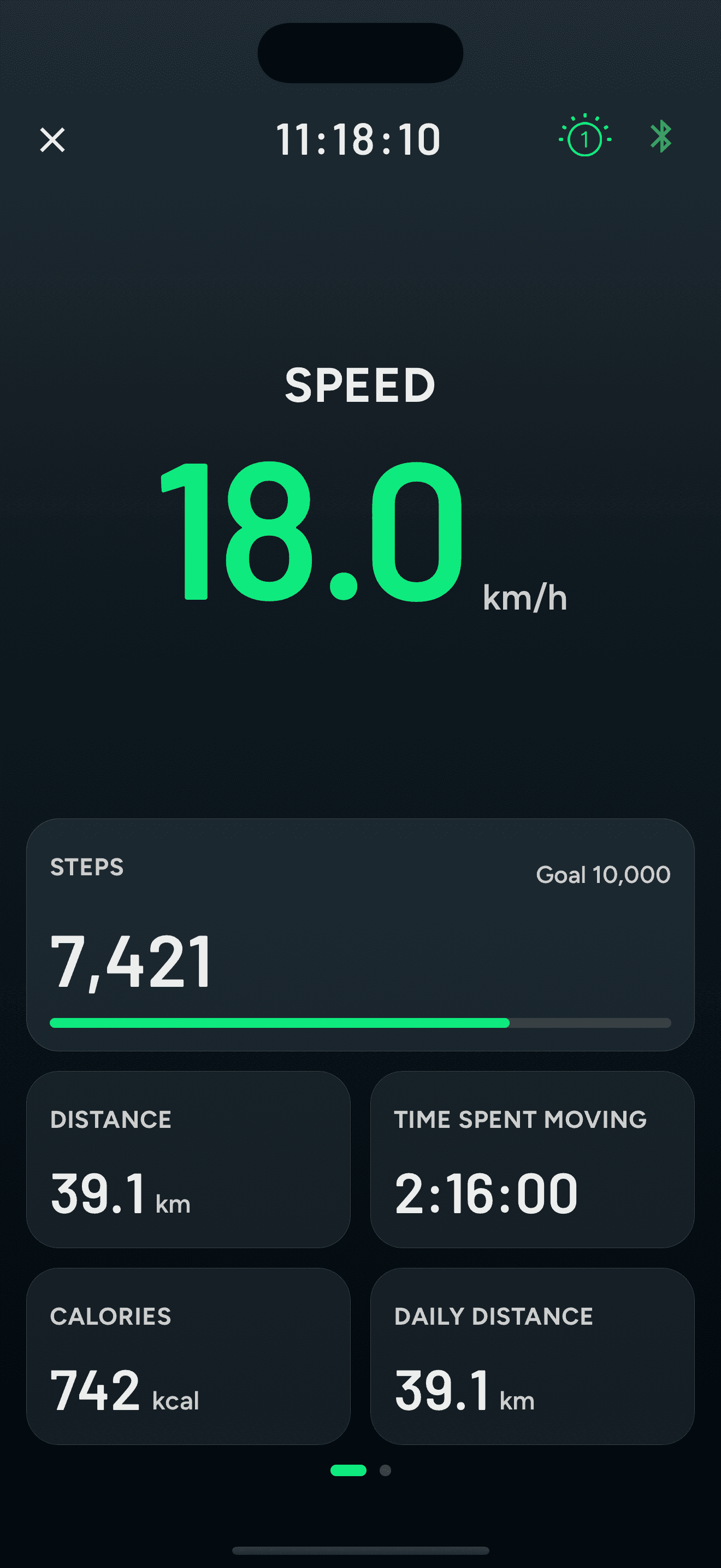 The SitZip app — live stats, tracking & goals